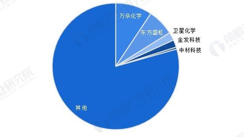 工程塑料回收：价格波动背后的市场逻辑**