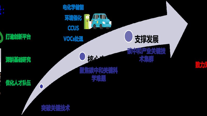 污水处理消泡剂：揭秘其作用原理与选择要点**
