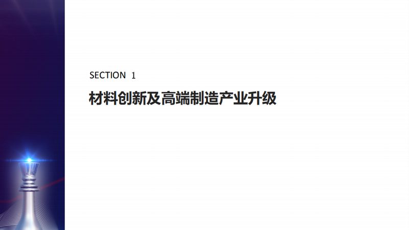 无机化工原料规格参数分类解析**